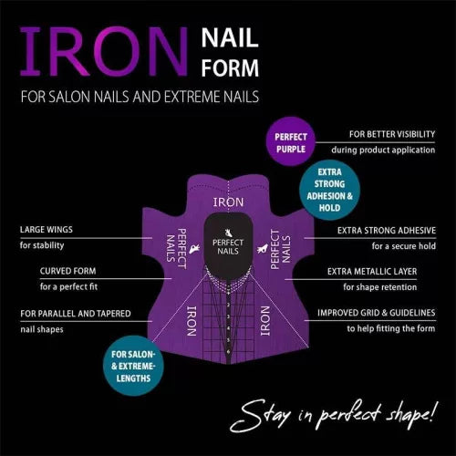 Iron Φόρμες Χτισίματος